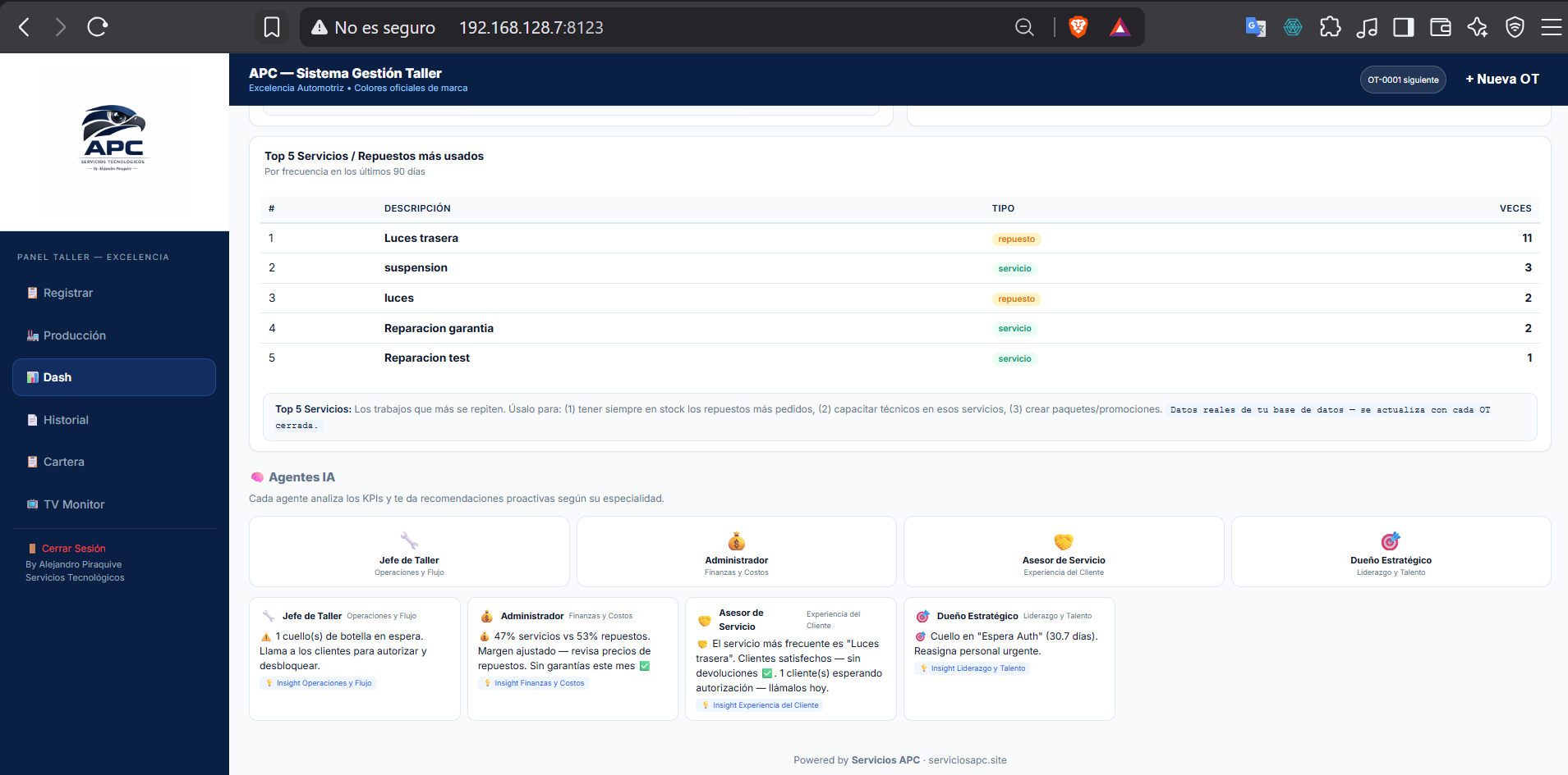 KPIs y reportes financieros del panel de control para taller de motos